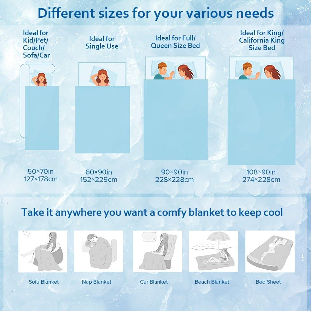 Koc chłodzący dla osób, które  – Cooling Blanket Hot Sleepers recenzja i cena