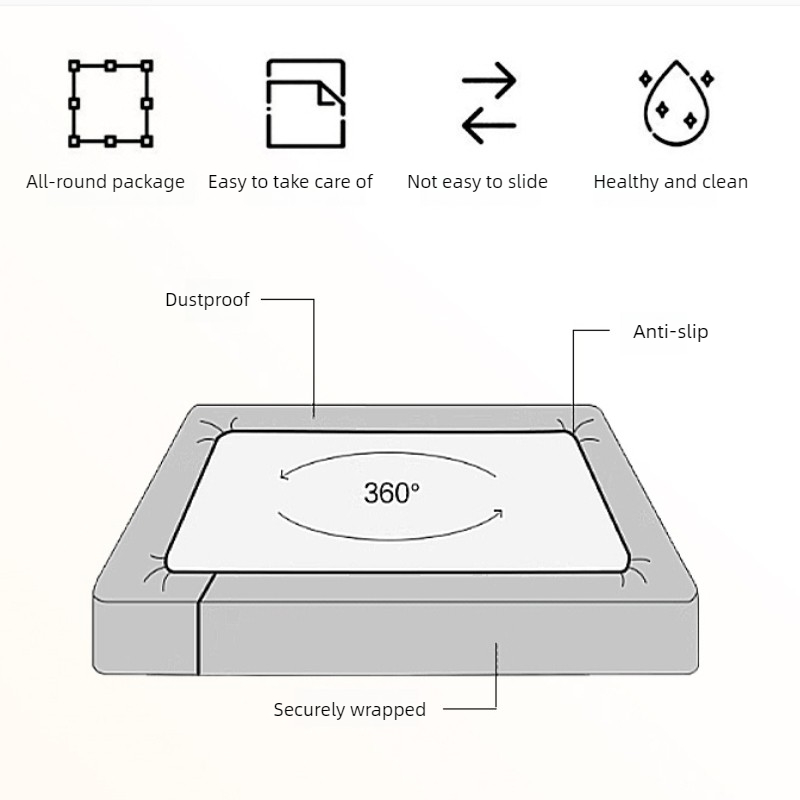 Nowa Prześcieradło z Gumką z M – Fitted Bed Sheets Deep Pocket recenzja i cena