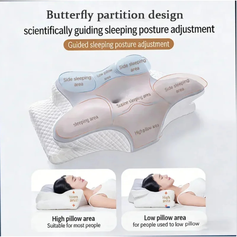 Oddychająca, chłodząca poduszk – Memory Foam Orthopedic Pillow Neck Pain recenzja i cena