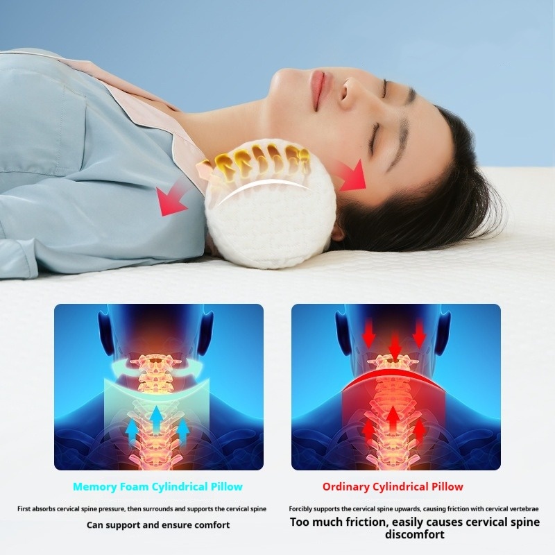 Poduszka profilowana z pianki  – Anti Snore Contour Pillow recenzja i cena