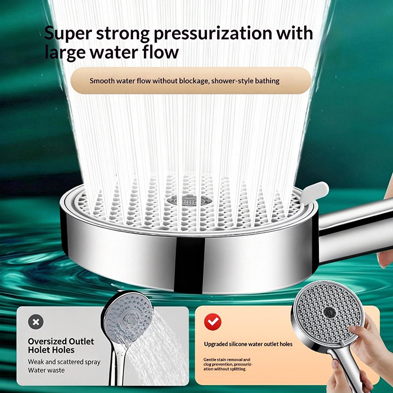 Nowa ręczna słuchawka prysznic – High Pressure Shower Head Handheld recenzja i cena