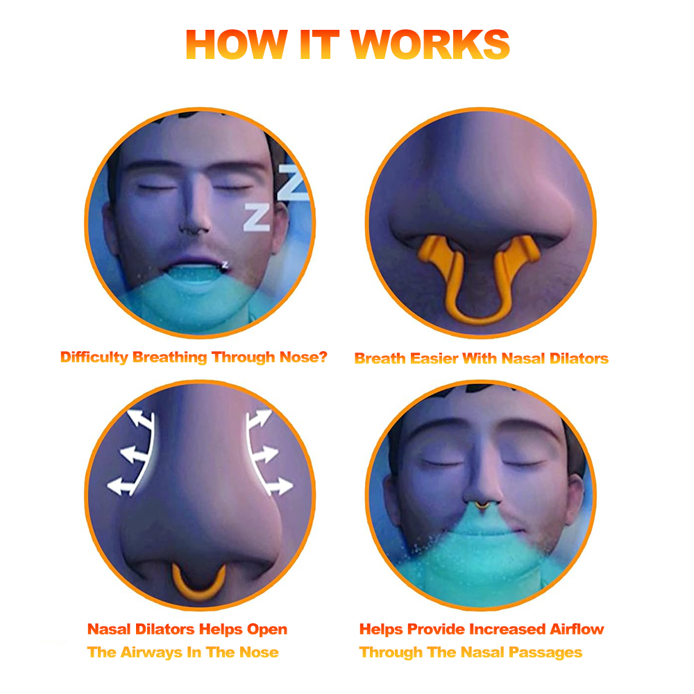 Anti Snore Nasal Dilator Stop  – Anti Snore Contour Pillow recenzja i cena